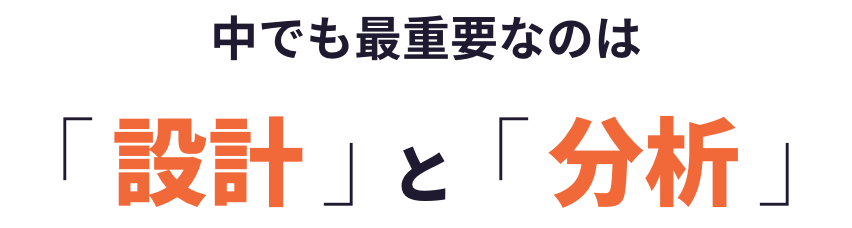 中でも最重要なのは「設計」と「分析」